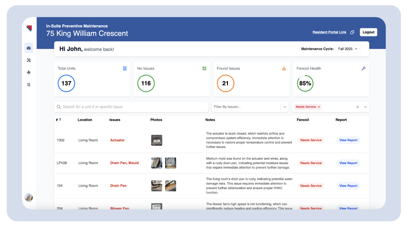 Hudson manager dashboard for hallway grilles cleaning tracking