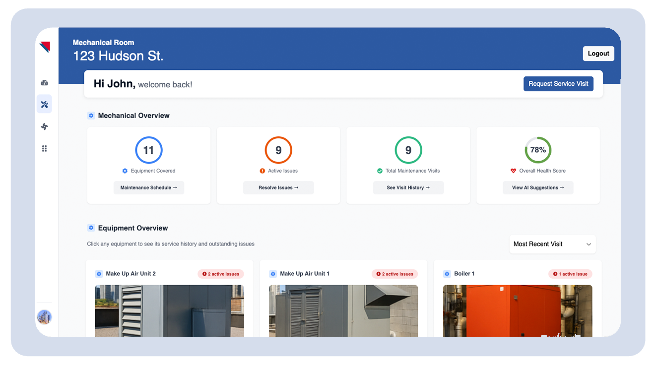 Hudson Smart Mechanical Dashboard overview