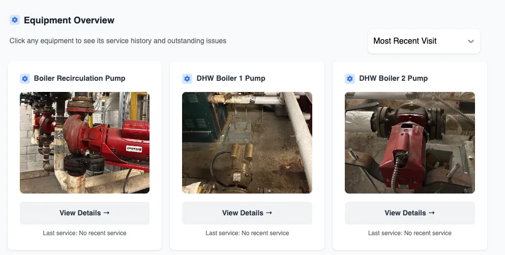 Project tracking in Hudson dashboard